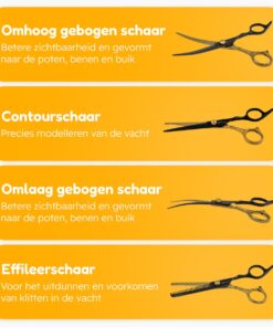 Professor Q Hondentrimset – goud/zwart - detailfoto 2